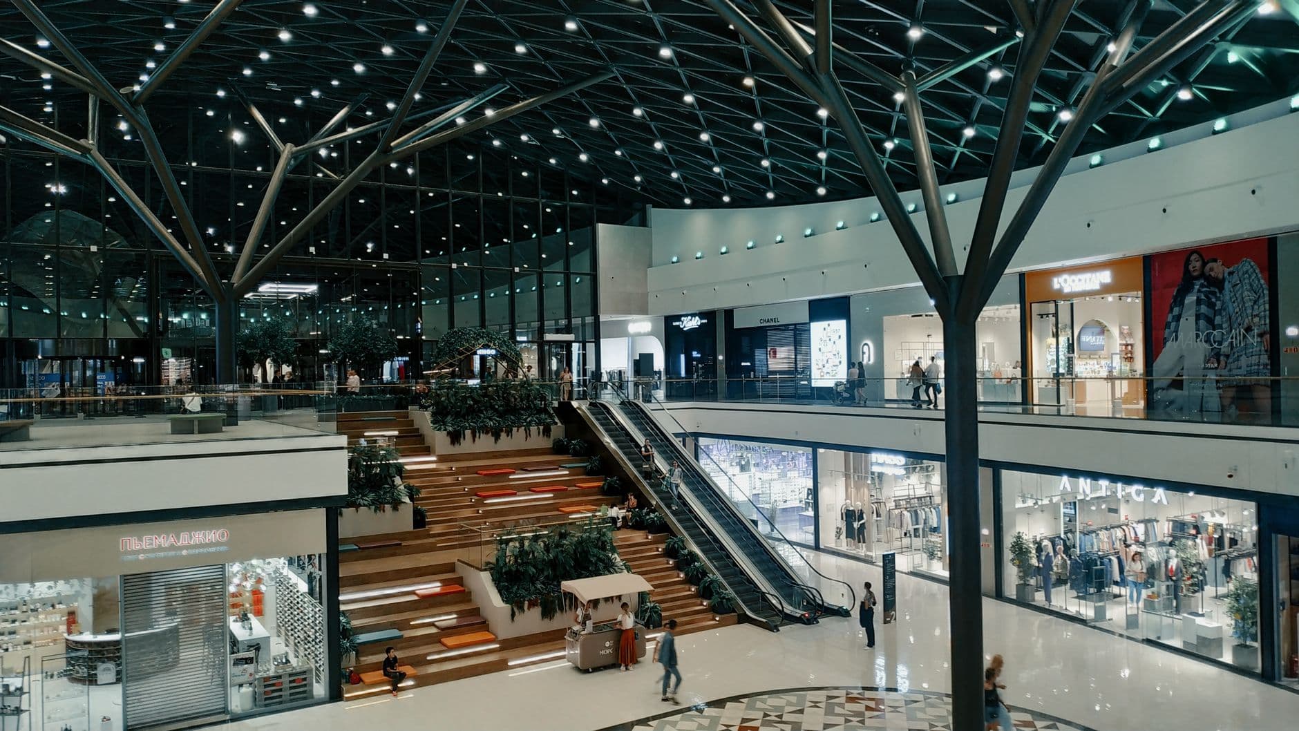 Retail outcomes
