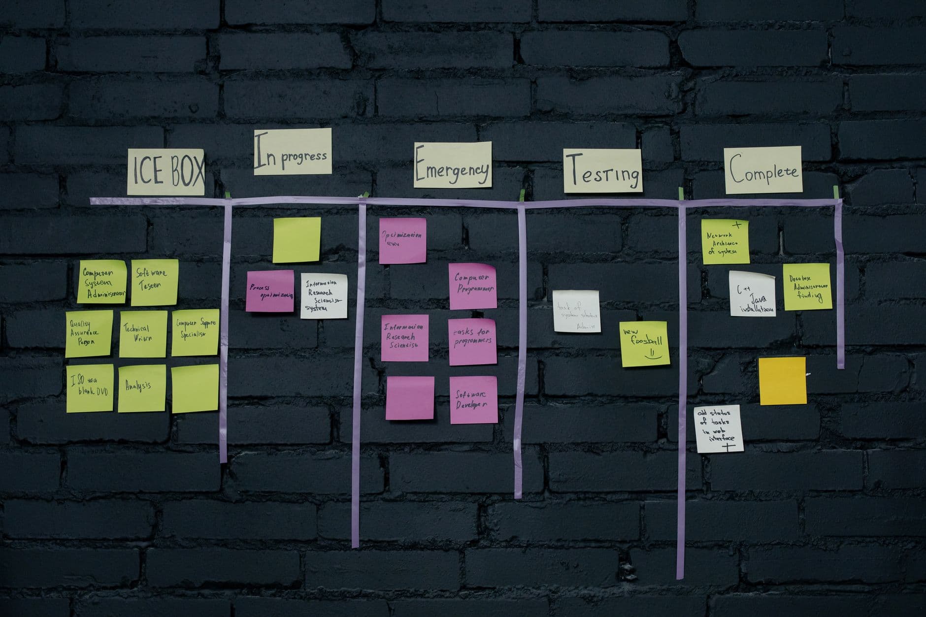 Business Applications outcomes
