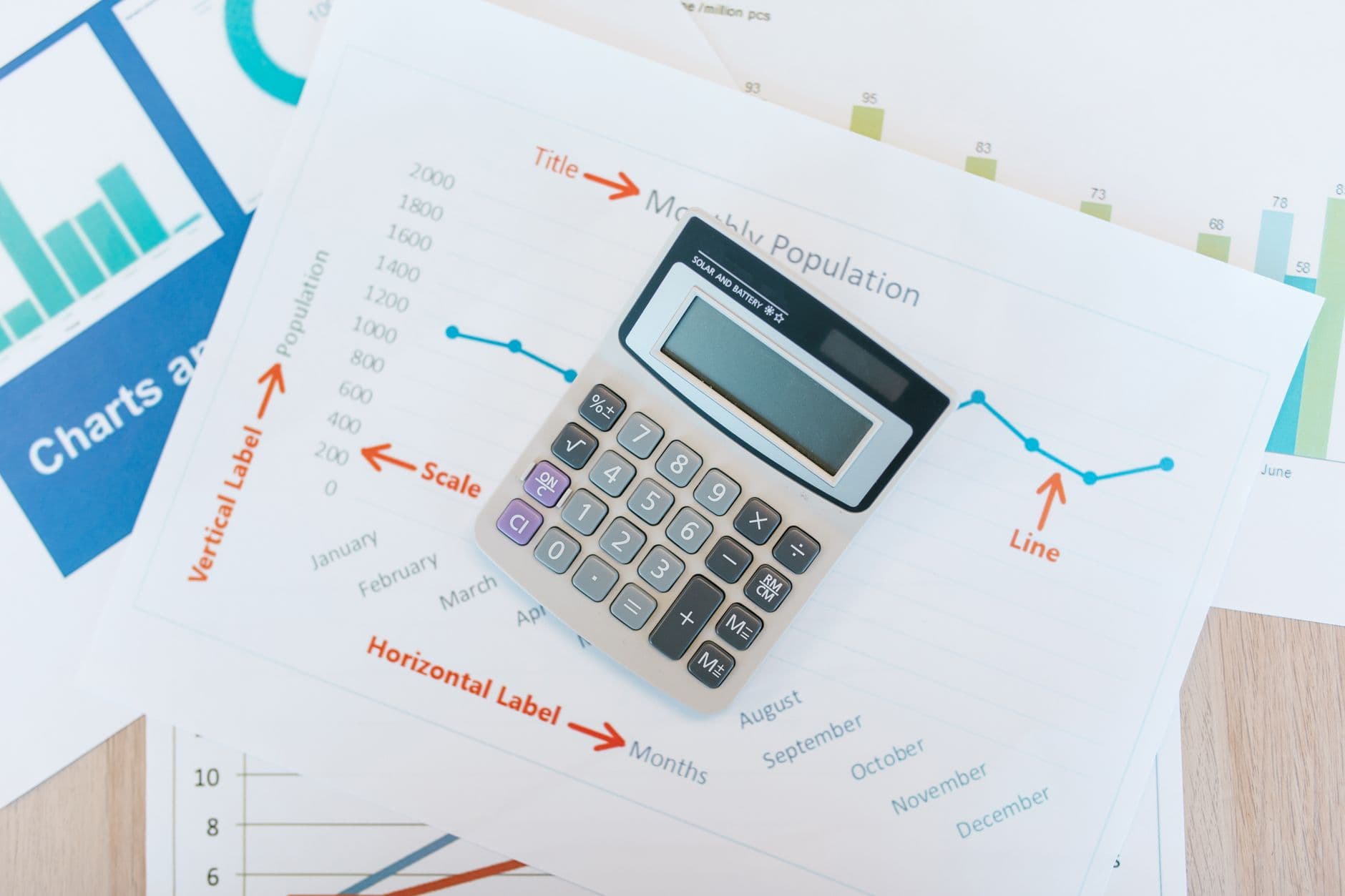 Cost Optimization solutions